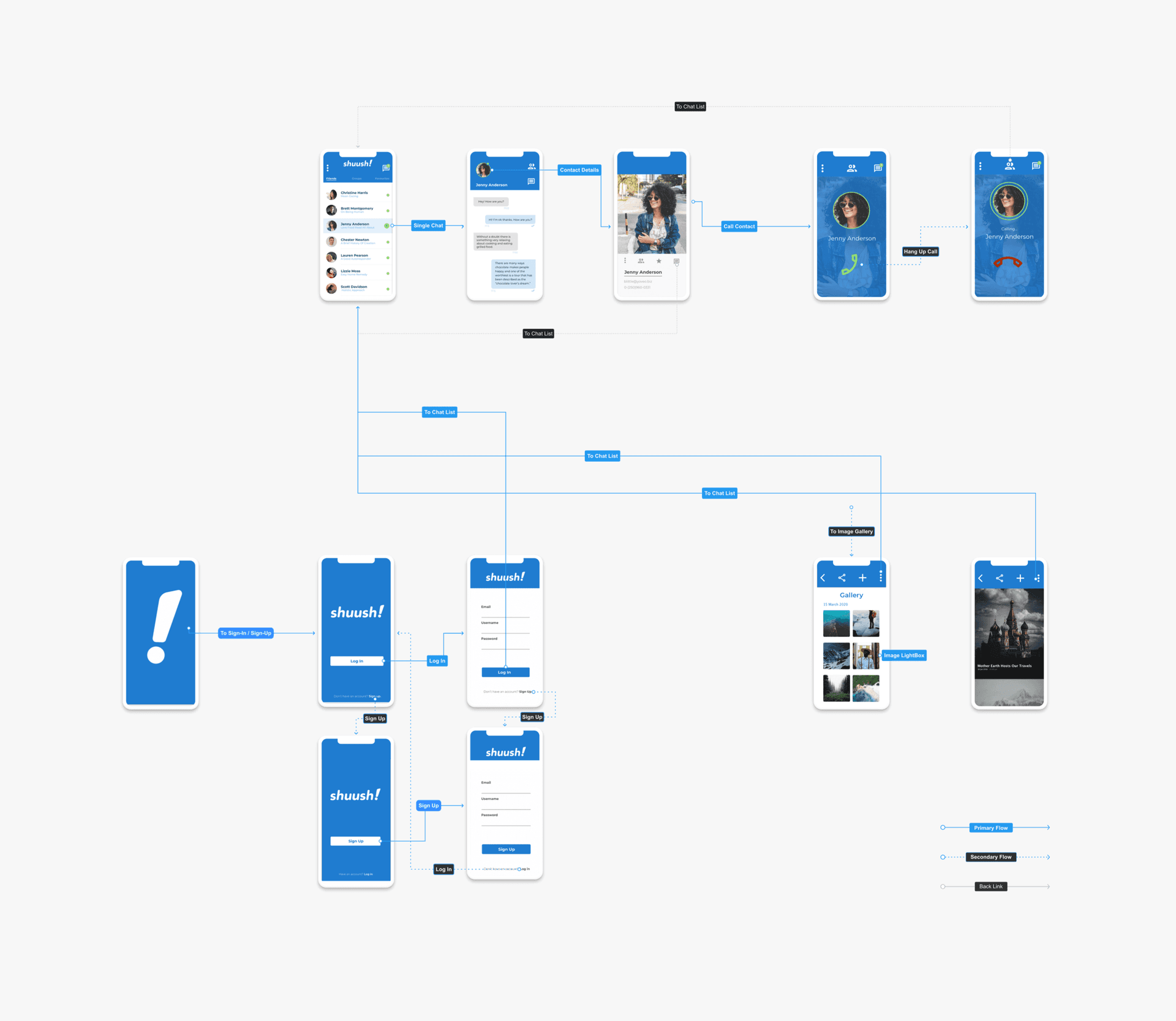 presentation image